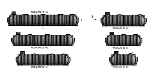 20000 liter Lagringstank L700cm x Ø210cm x H220cm